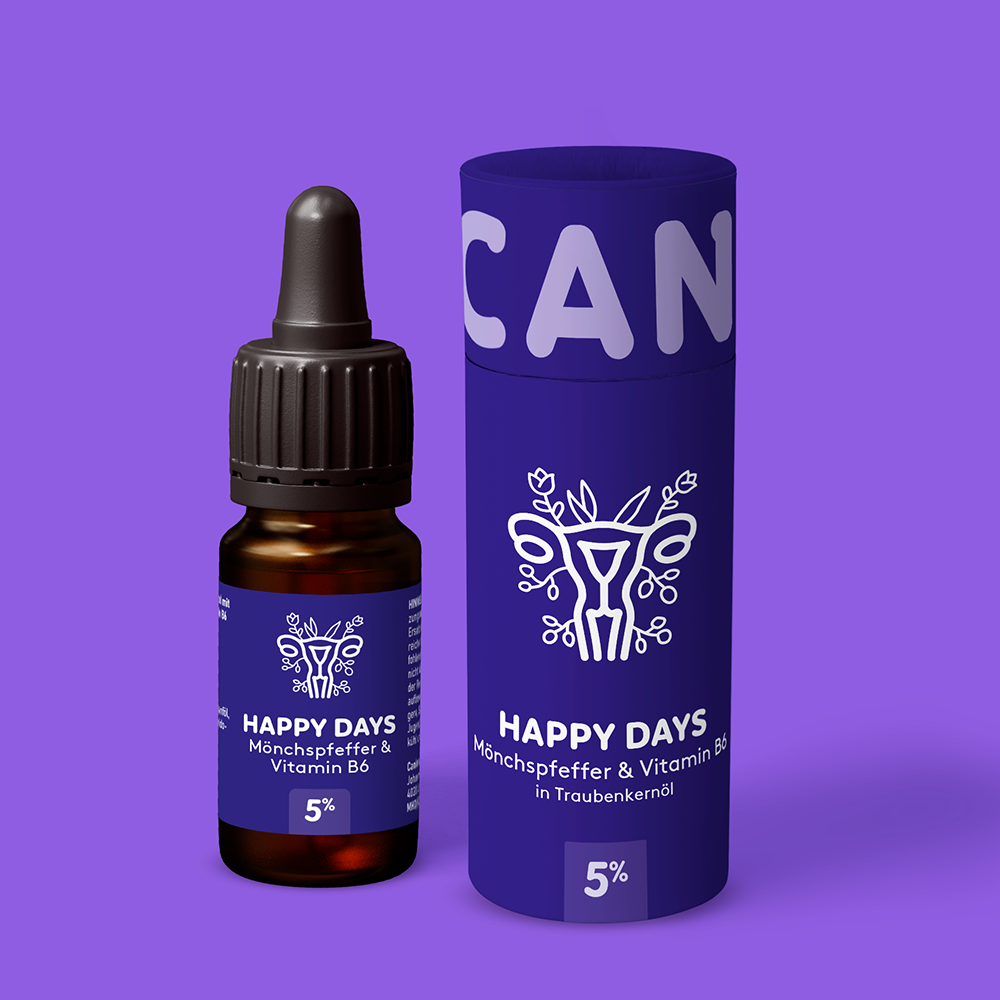 CBD Öl PMS